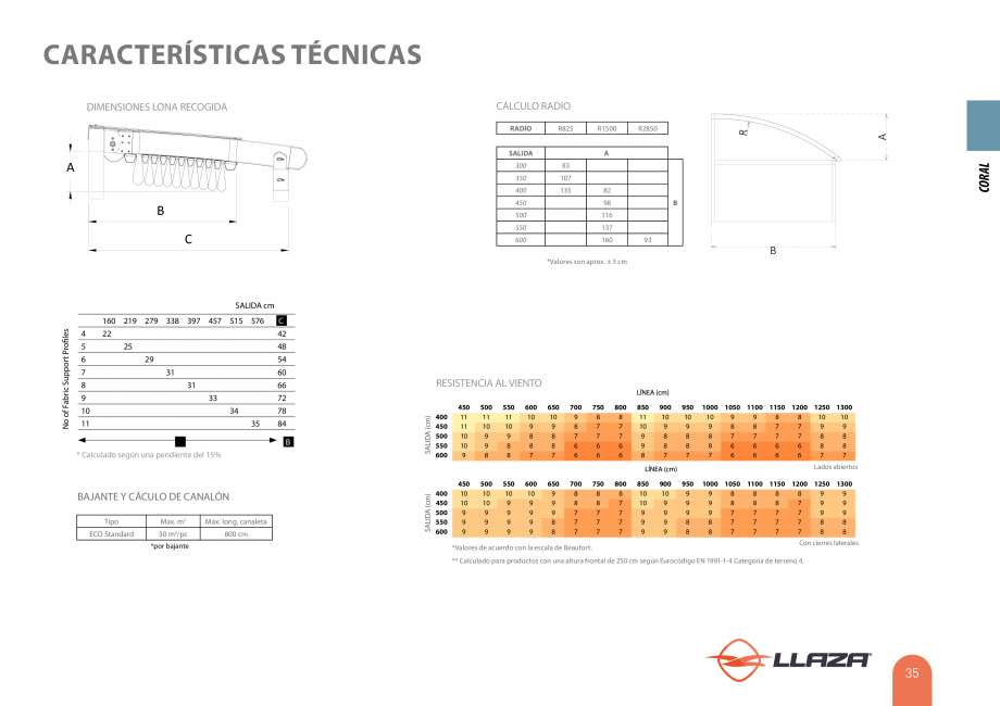 Pagina 34-Pergole solare LLAZA Ellit Mino, Ellite Mino Wood, PGT Silver 1-4, PGT Gala G3, PGT Marine, PGT...