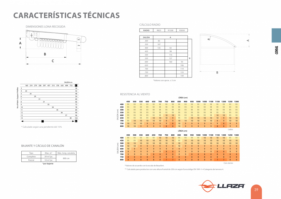 Pagina 38-Pergole solare LLAZA Ellit Mino, Ellite Mino Wood, PGT Silver 1-4, PGT Gala G3, PGT Marine, PGT...