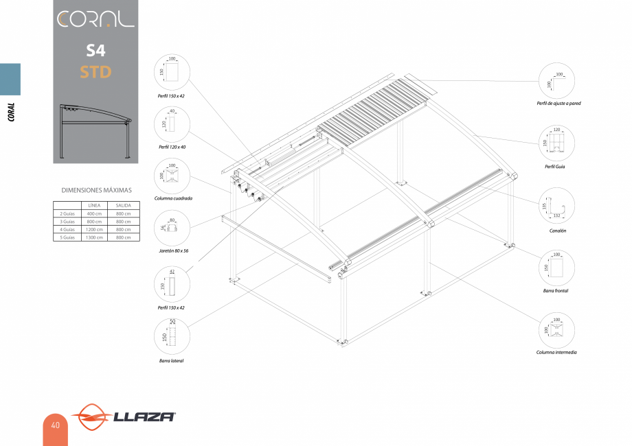 Pagina 39-Pergole solare LLAZA Ellit Mino, Ellite Mino Wood, PGT Silver 1-4, PGT Gala G3, PGT Marine, PGT...