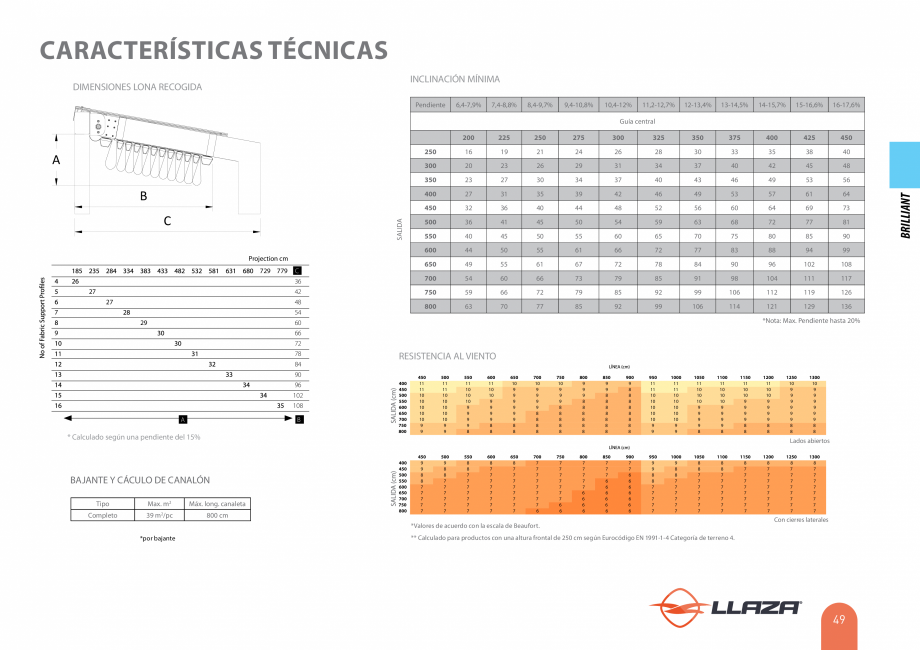 Pagina 49-Pergole solare LLAZA Ellit Mino, Ellite Mino Wood, PGT Silver 1-4, PGT Gala G3, PGT Marine, PGT...