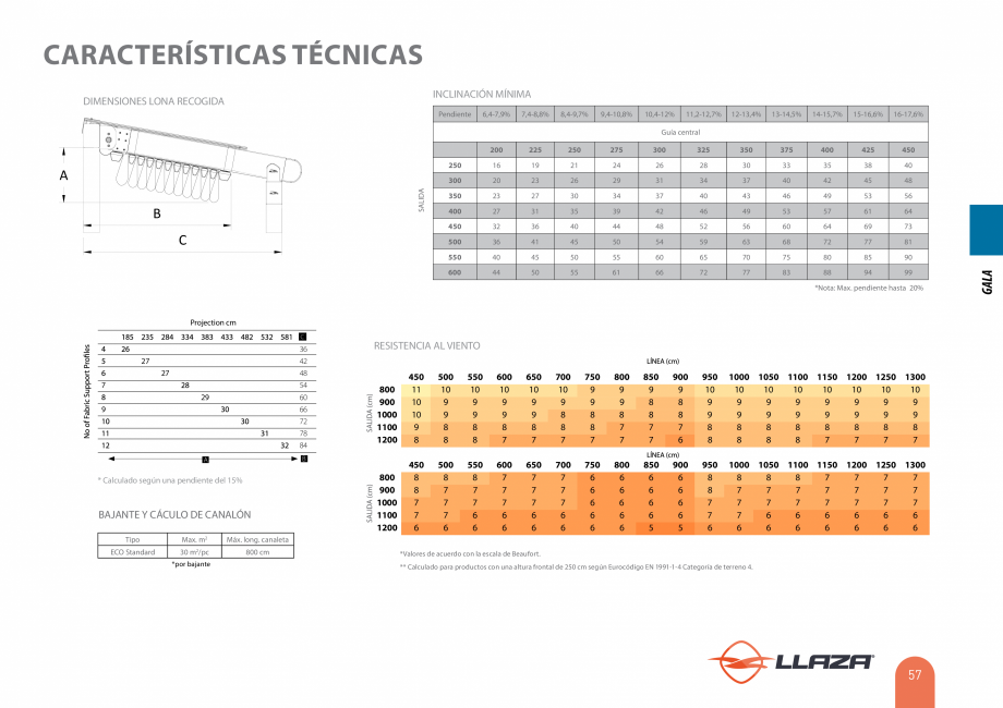 Pagina 57-Pergole solare LLAZA Ellit Mino, Ellite Mino Wood, PGT Silver 1-4, PGT Gala G3, PGT Marine, PGT...
