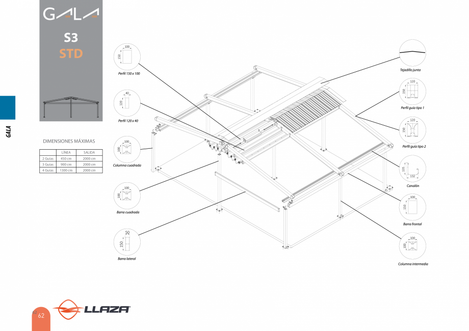 Pagina 62-Pergole solare LLAZA Ellit Mino, Ellite Mino Wood, PGT Silver 1-4, PGT Gala G3, PGT Marine, PGT...
