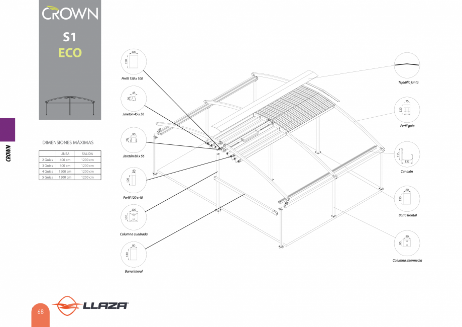 Pagina 68-Pergole solare LLAZA Ellit Mino, Ellite Mino Wood, PGT Silver 1-4, PGT Gala G3, PGT Marine, PGT...