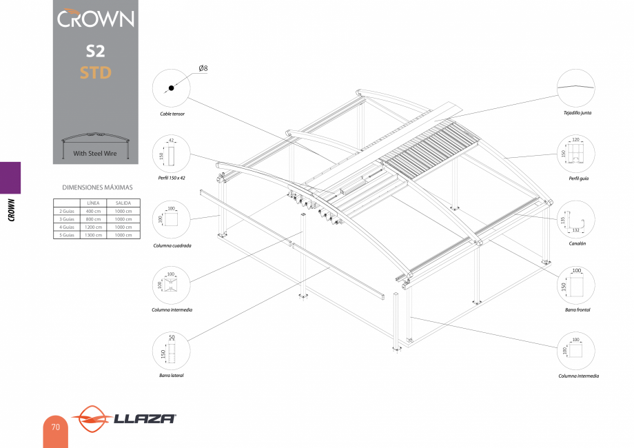 Pagina 70-Pergole solare LLAZA Ellit Mino, Ellite Mino Wood, PGT Silver 1-4, PGT Gala G3, PGT Marine, PGT...