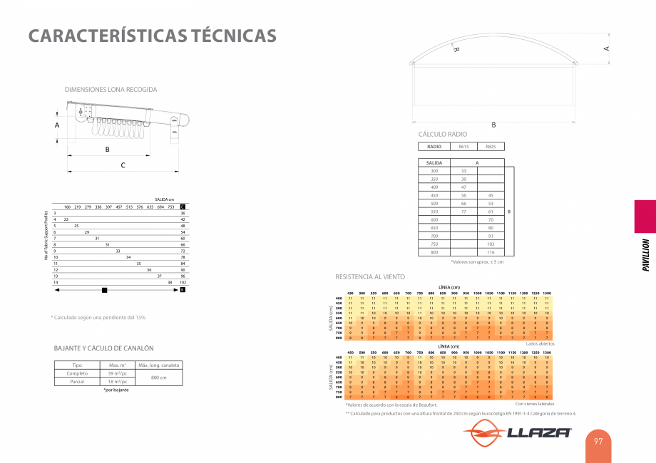 Pagina 97-Pergole solare LLAZA Ellit Mino, Ellite Mino Wood, PGT Silver 1-4, PGT Gala G3, PGT Marine, PGT...