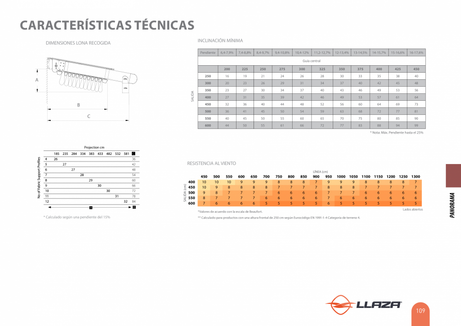 Pagina 109-Pergole solare LLAZA Ellit Mino, Ellite Mino Wood, PGT Silver 1-4, PGT Gala G3, PGT Marine, PGT...