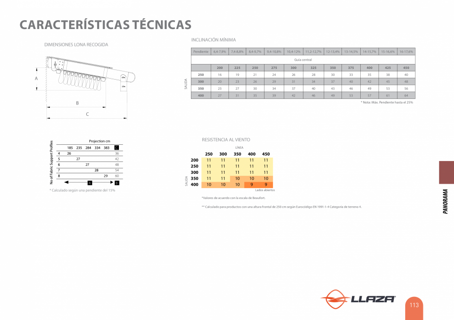 Pagina 113-Pergole solare LLAZA Ellit Mino, Ellite Mino Wood, PGT Silver 1-4, PGT Gala G3, PGT Marine, PGT...