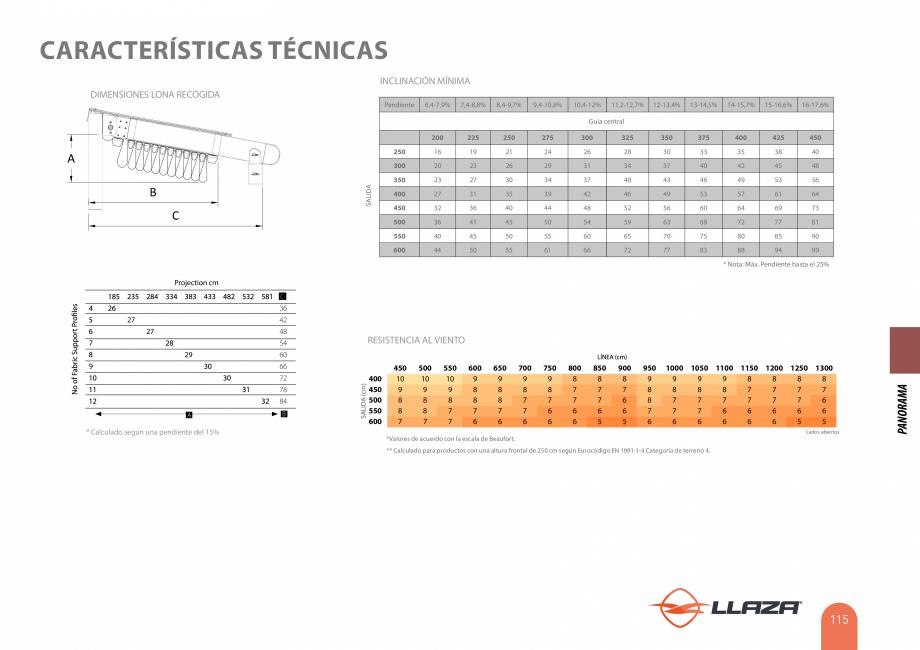 Pagina 115-Pergole solare LLAZA Ellit Mino, Ellite Mino Wood, PGT Silver 1-4, PGT Gala G3, PGT Marine, PGT...