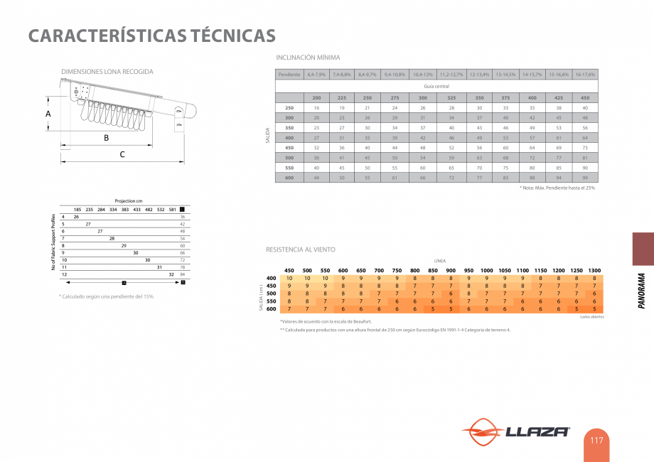 Pagina 117-Pergole solare LLAZA Ellit Mino, Ellite Mino Wood, PGT Silver 1-4, PGT Gala G3, PGT Marine, PGT...