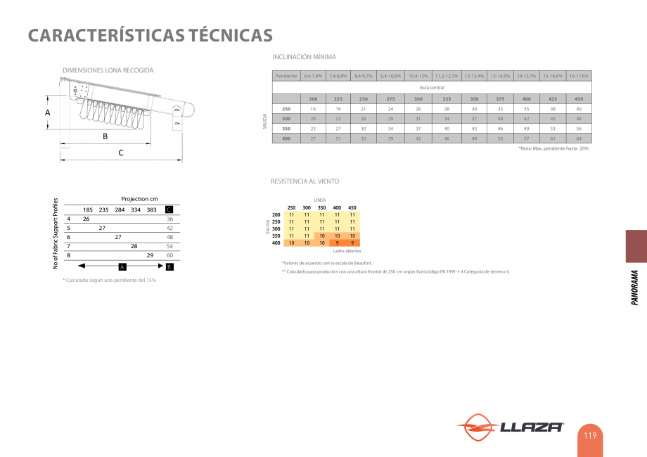 Pagina 119-Pergole solare LLAZA Ellit Mino, Ellite Mino Wood, PGT Silver 1-4, PGT Gala G3, PGT Marine, PGT...