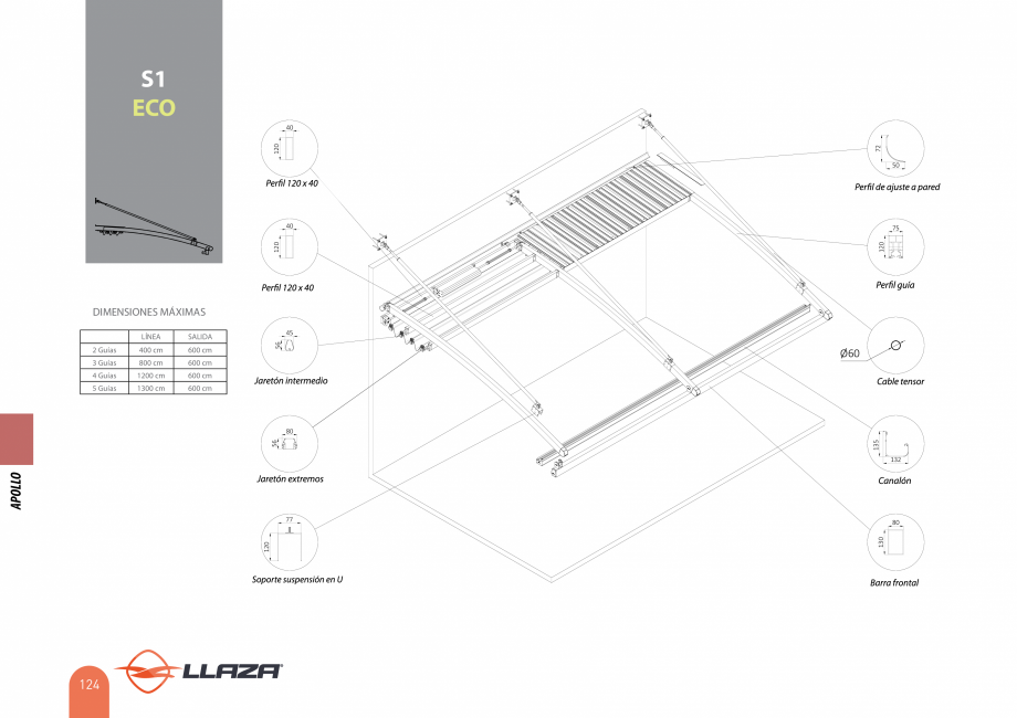 Pagina 124-Pergole solare LLAZA Ellit Mino, Ellite Mino Wood, PGT Silver 1-4, PGT Gala G3, PGT Marine, PGT...
