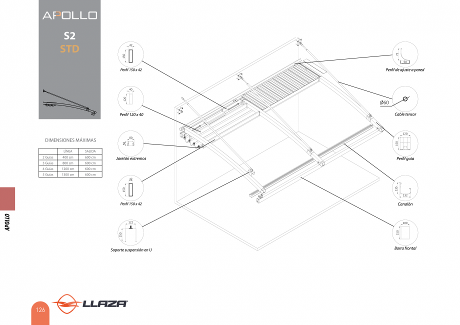 Pagina 126-Pergole solare LLAZA Ellit Mino, Ellite Mino Wood, PGT Silver 1-4, PGT Gala G3, PGT Marine, PGT...