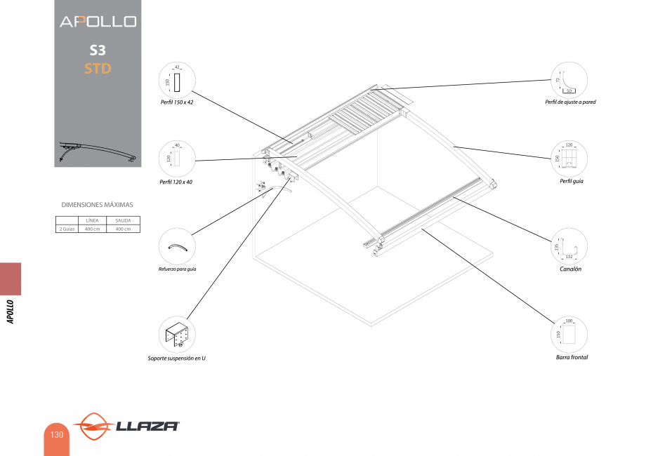 Pagina 130-Pergole solare LLAZA Ellit Mino, Ellite Mino Wood, PGT Silver 1-4, PGT Gala G3, PGT Marine, PGT...