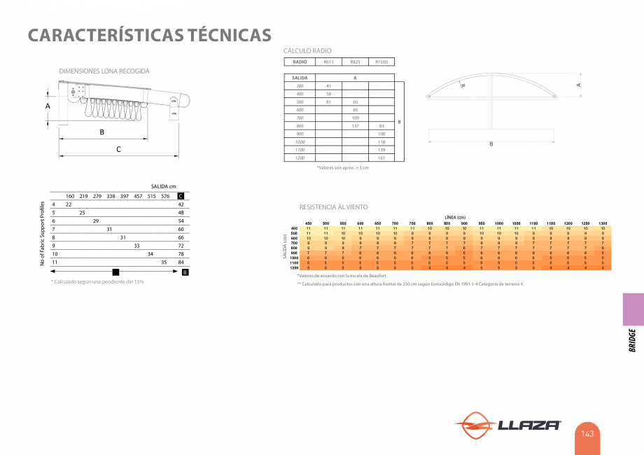 Pagina 143-Pergole solare LLAZA Ellit Mino, Ellite Mino Wood, PGT Silver 1-4, PGT Gala G3, PGT Marine, PGT...