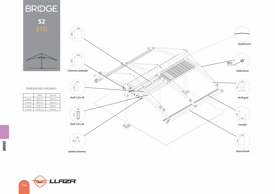 Pagina 146-Pergole solare LLAZA Ellit Mino, Ellite Mino Wood, PGT Silver 1-4, PGT Gala G3, PGT Marine, PGT...