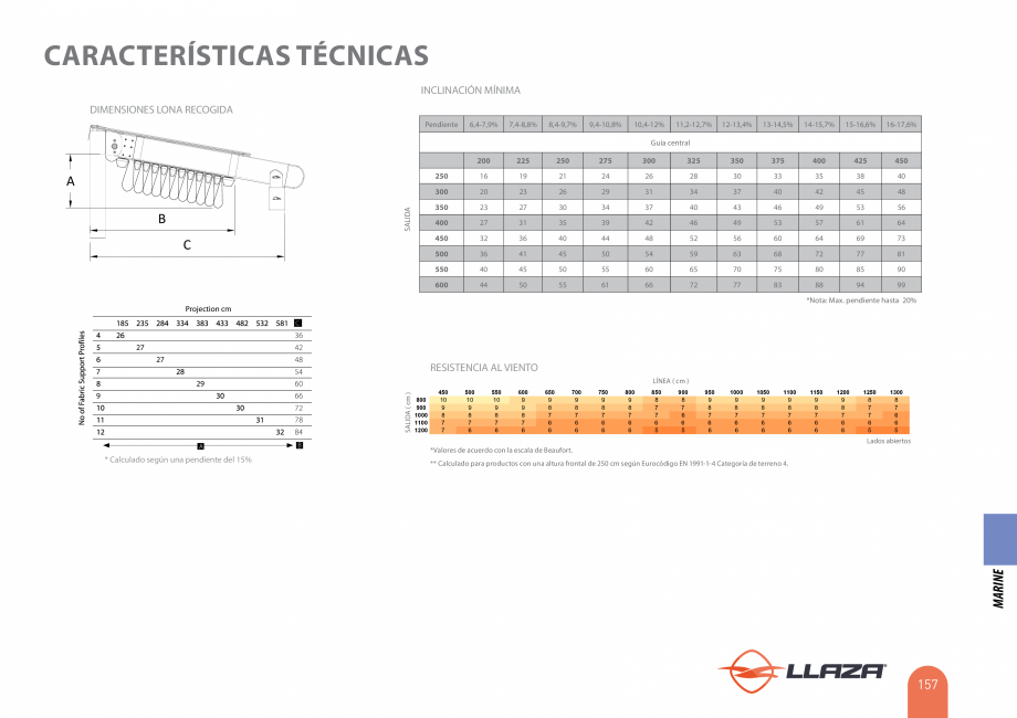 Pagina 157-Pergole solare LLAZA Ellit Mino, Ellite Mino Wood, PGT Silver 1-4, PGT Gala G3, PGT Marine, PGT...
