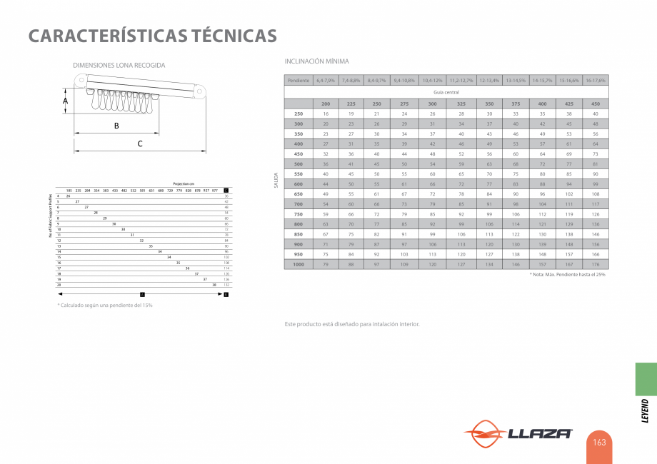 Pagina 163-Pergole solare LLAZA Ellit Mino, Ellite Mino Wood, PGT Silver 1-4, PGT Gala G3, PGT Marine, PGT...