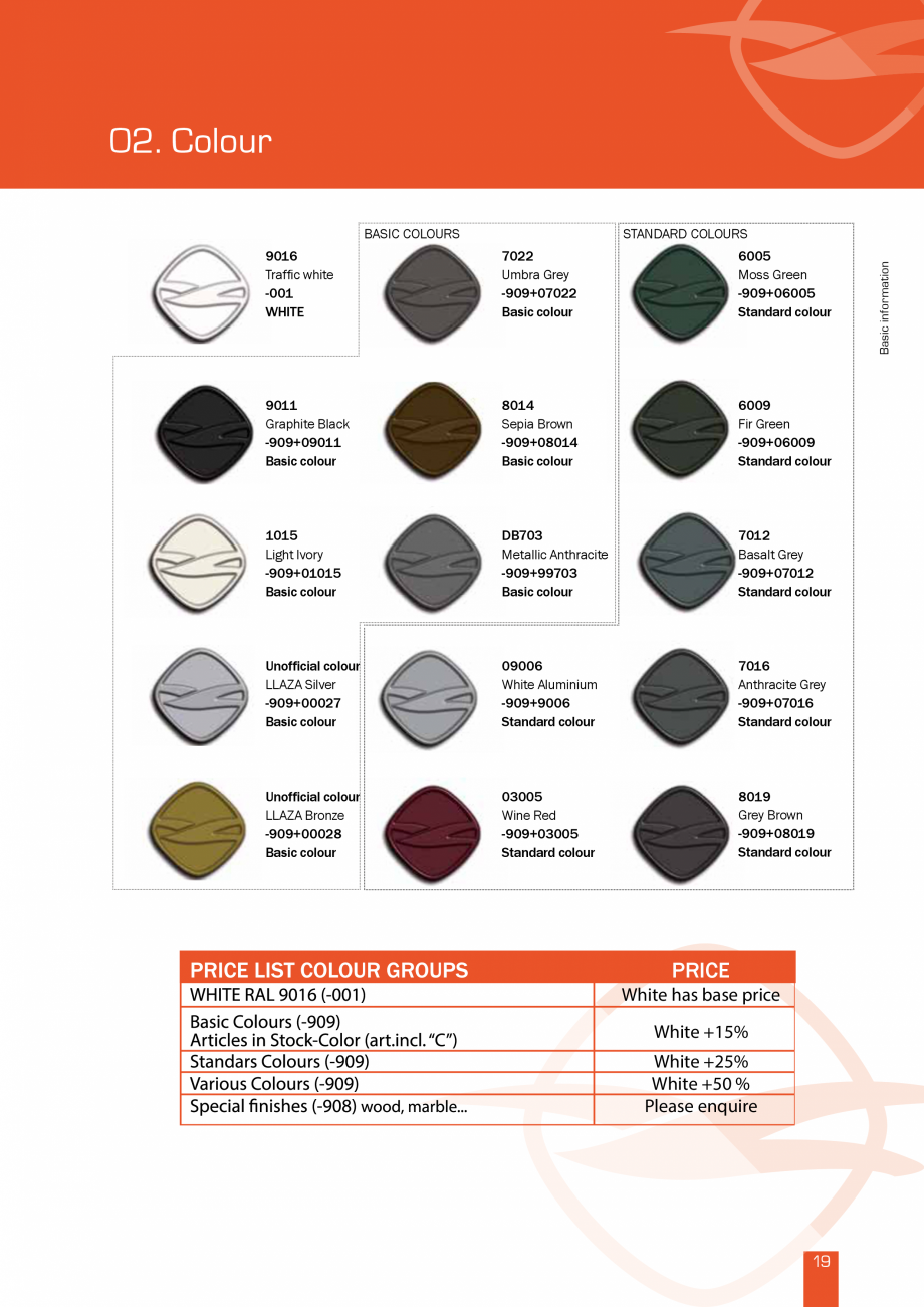 Pagina 20-Lista de preturi LLaza LLAZA Ellit Mino, Ellite Mino Wood, PGT Silver 1-4, PGT Gala G3, PGT Marine, ...