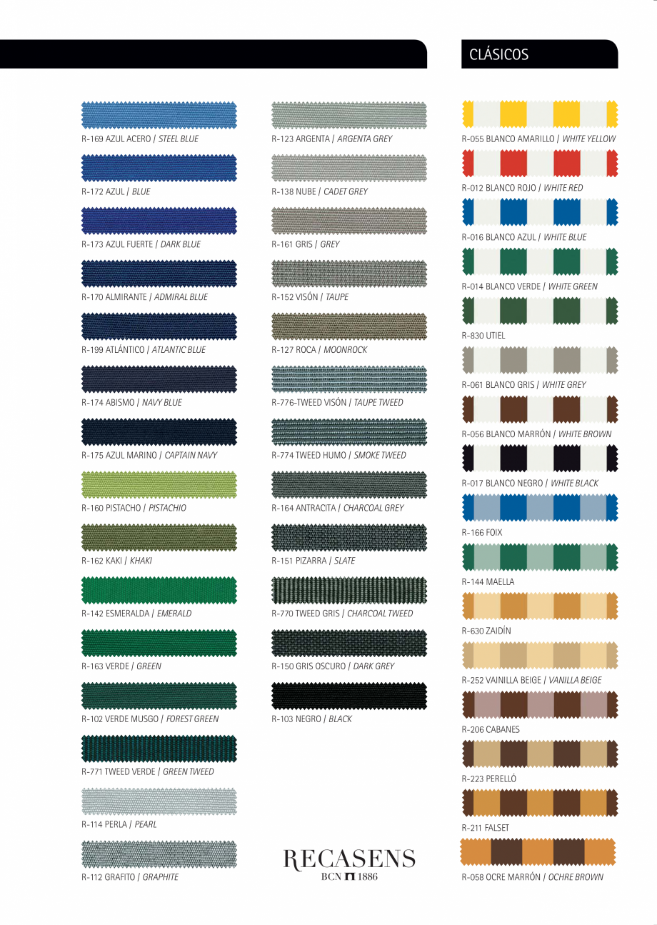 Pagina 11-Recasens - Catalog materiale LLAZA Ellit Mino Catalog, brosura Spaniola y-ﬂat characteristics are ...