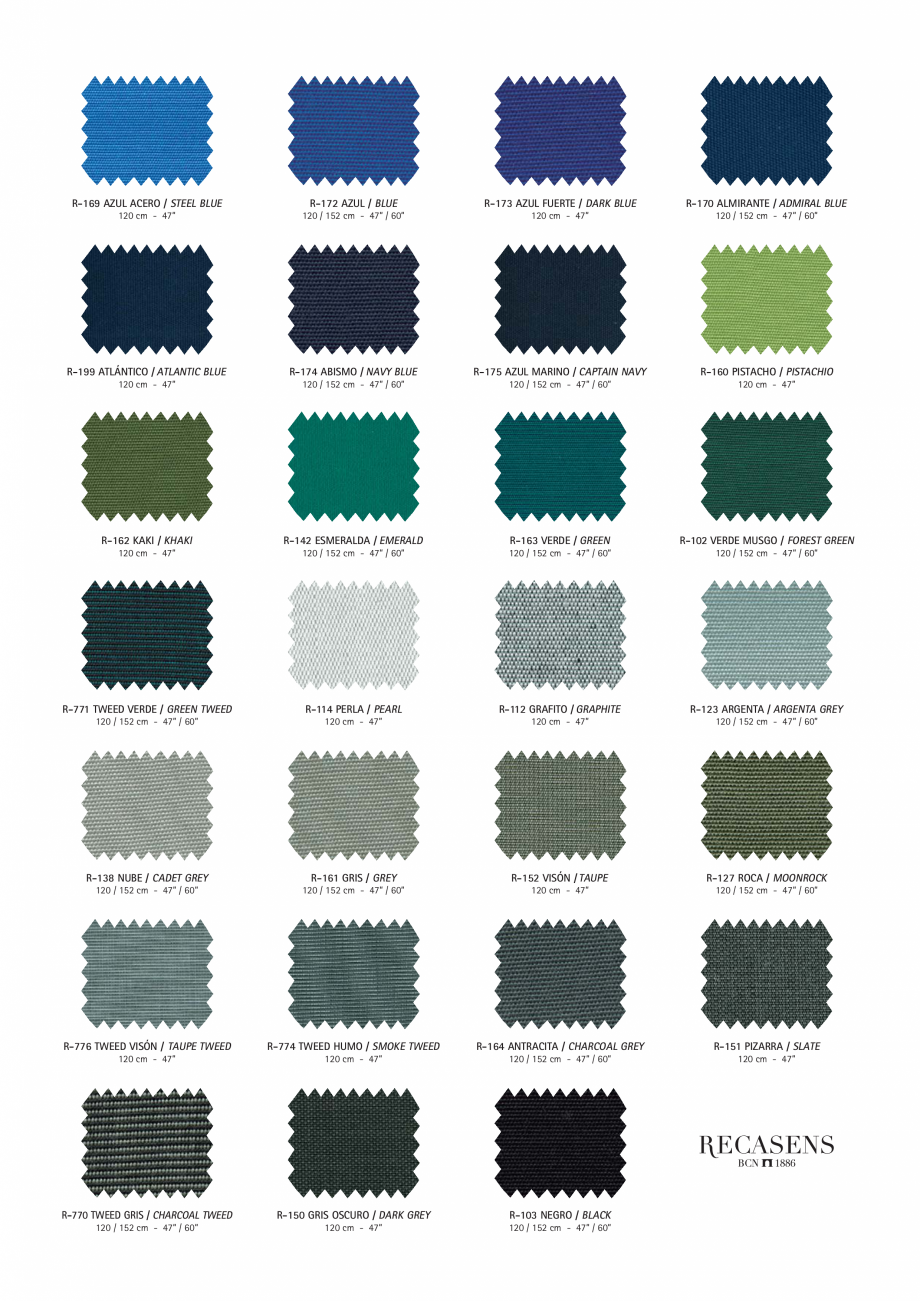 Pagina 18-Recasens - Catalog materiale LLAZA Ellit Mino Catalog, brosura Spaniola smisión Visual
P.V.:...