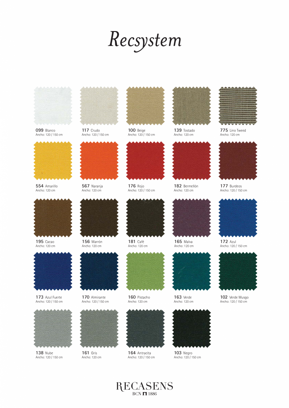 Pagina 75-Recasens - Catalog materiale LLAZA Ellit Mino Catalog, brosura Spaniola 