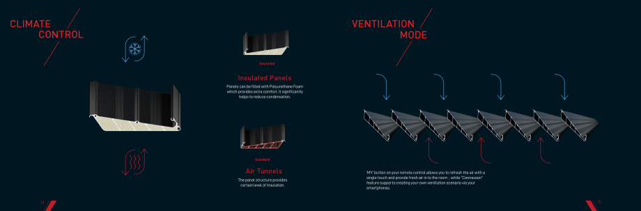 Pagina 8-Catalog pentru pergole solare LLAZA Ellit Mino, Ellite Mino Wood, PGT Silver 1-4, PGT Gala G3, PGT...