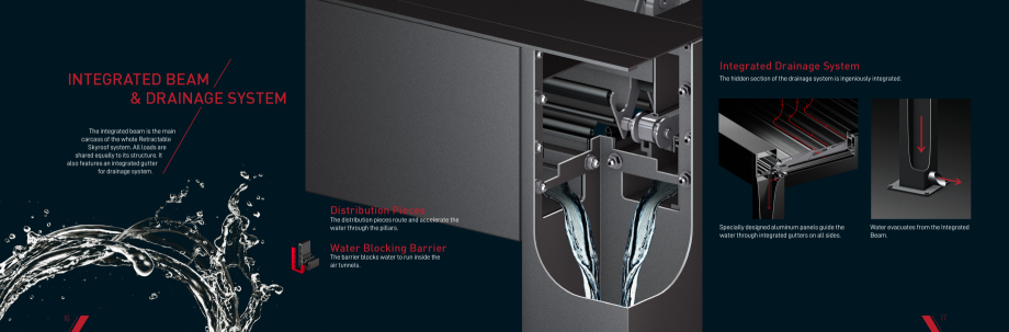 Pagina 9-Catalog pentru pergole solare LLAZA Ellit Mino, Ellite Mino Wood, PGT Silver 1-4, PGT Gala G3, PGT...