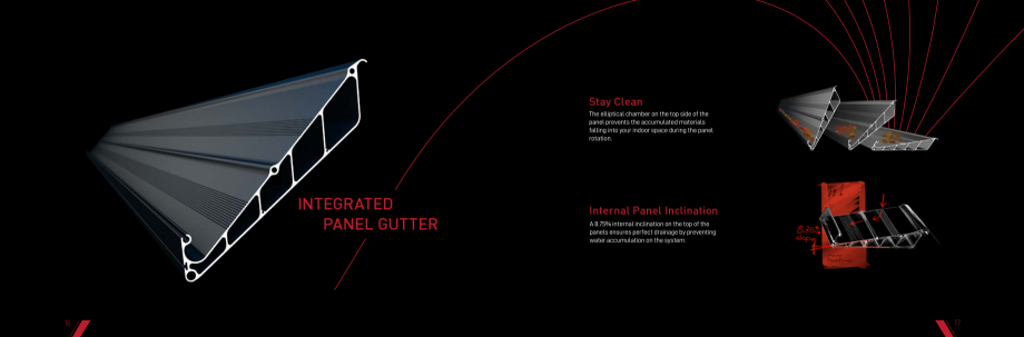 Pagina 9-Pergole Bioclimatice LLAZA Ellit Mino, Ellite Mino Wood, PGT Silver 1-4, PGT Gala G3, PGT Marine,...