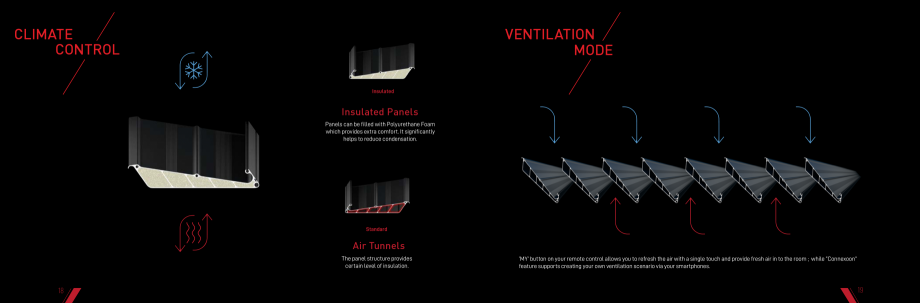Pagina 10-Pergole Bioclimatice LLAZA Ellit Mino, Ellite Mino Wood, PGT Silver 1-4, PGT Gala G3, PGT Marine,...
