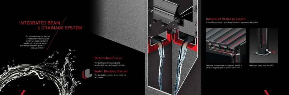 Pagina 26-Pergole Bioclimatice LLAZA Ellit Mino, Ellite Mino Wood, PGT Silver 1-4, PGT Gala G3, PGT Marine,...