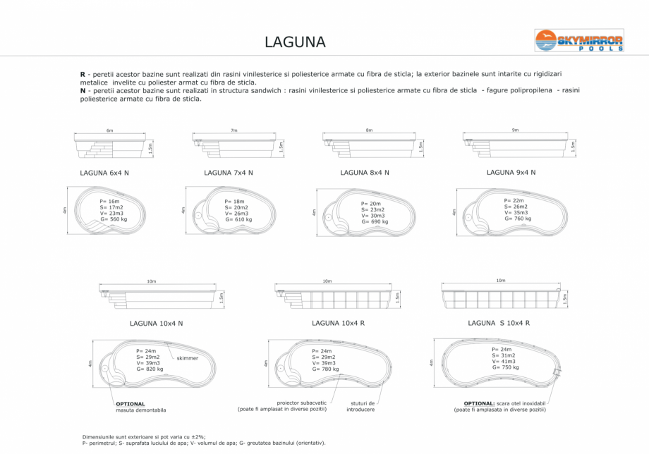 Pagina 1-Piscina rezidentiala din fibra de sticla   SKYMIRROR LAGUNA Fisa tehnica Romana 