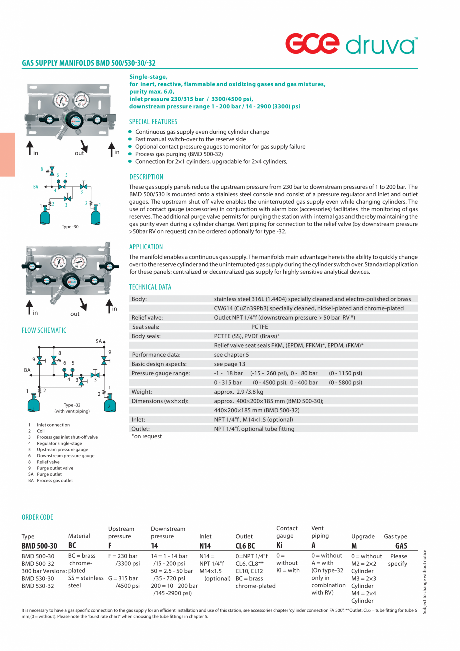 Pagina 1-Panou cu statie de reducere a presiunii TEHNIC GAZ GAS EQUIPMENT BMD500 1-STAGE Fisa tehnica Engleza...