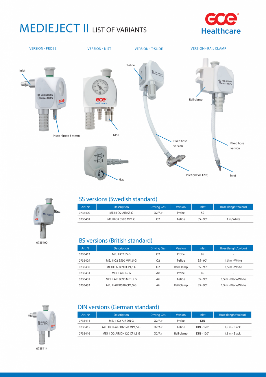 Pagina 1-Lista de variante - Injectoare de vacuum TEHNIC GAZ GAS EQUIPMENT MediEject II Fisa tehnica Engleza ...