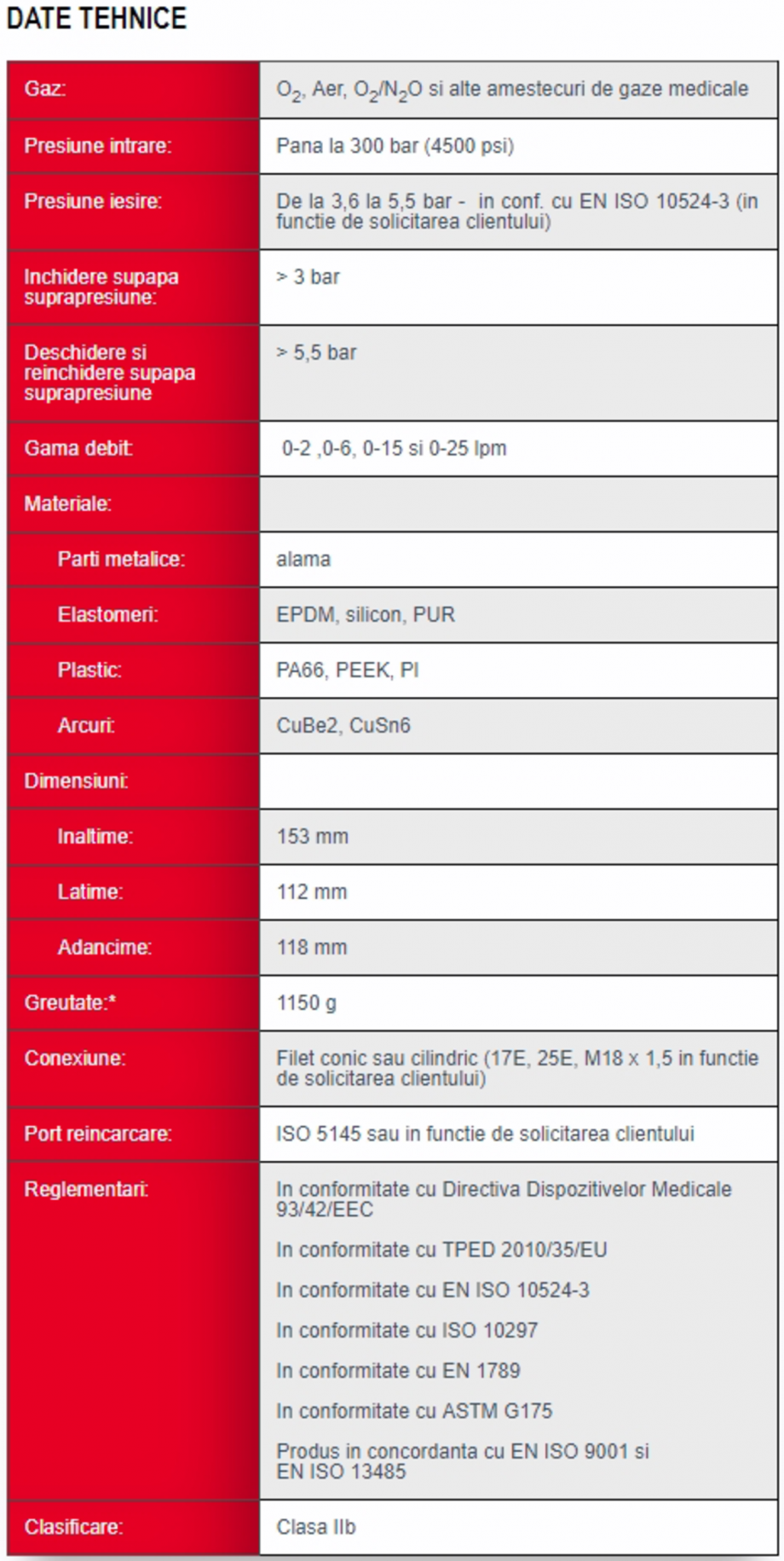 Pagina 1-Regulator de presiune medical TEHNIC GAZ GAS EQUIPMENT MediVital Fisa tehnica Engleza 
