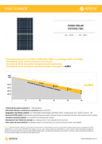 Panou solar fotovoltaic SISTEMA