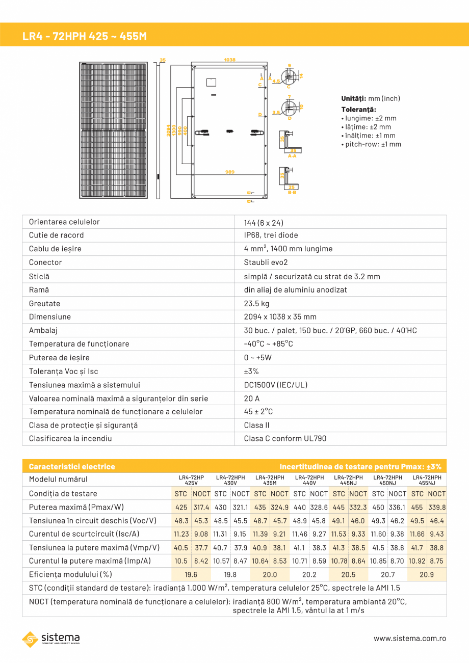 Pagina 2-Panou solar fotovoltaic SISTEMA LR4 - 72HPH Fisa tehnica Romana 