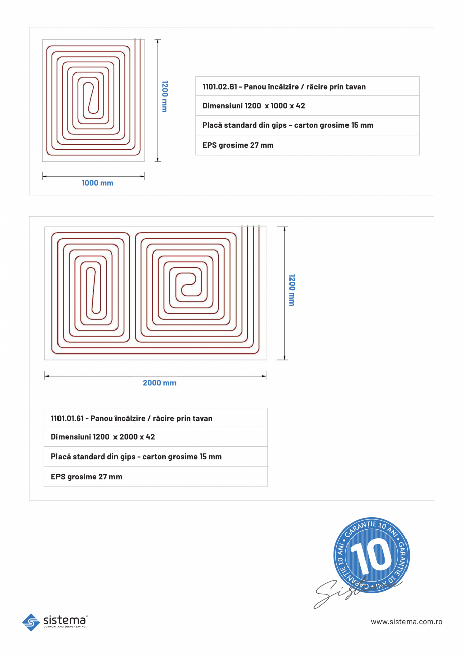 Pagina 2-Panou incalzire si racire prin tavan EPS 27mm SISTEMA Fisa tehnica Romana 