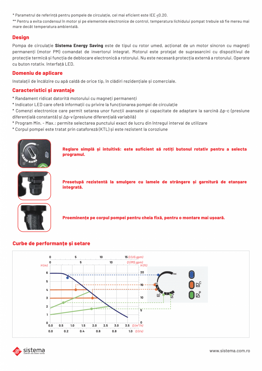 Pagina 2-Pompa Sistema 25-60 130 „clasa A”, cu turatie variabila SISTEMA Pompa turatie variabila ...