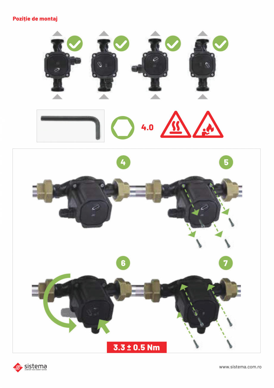Pagina 4-Pompa Sistema 25-60 130 „clasa A”, cu turatie variabila SISTEMA Pompa turatie variabila ...