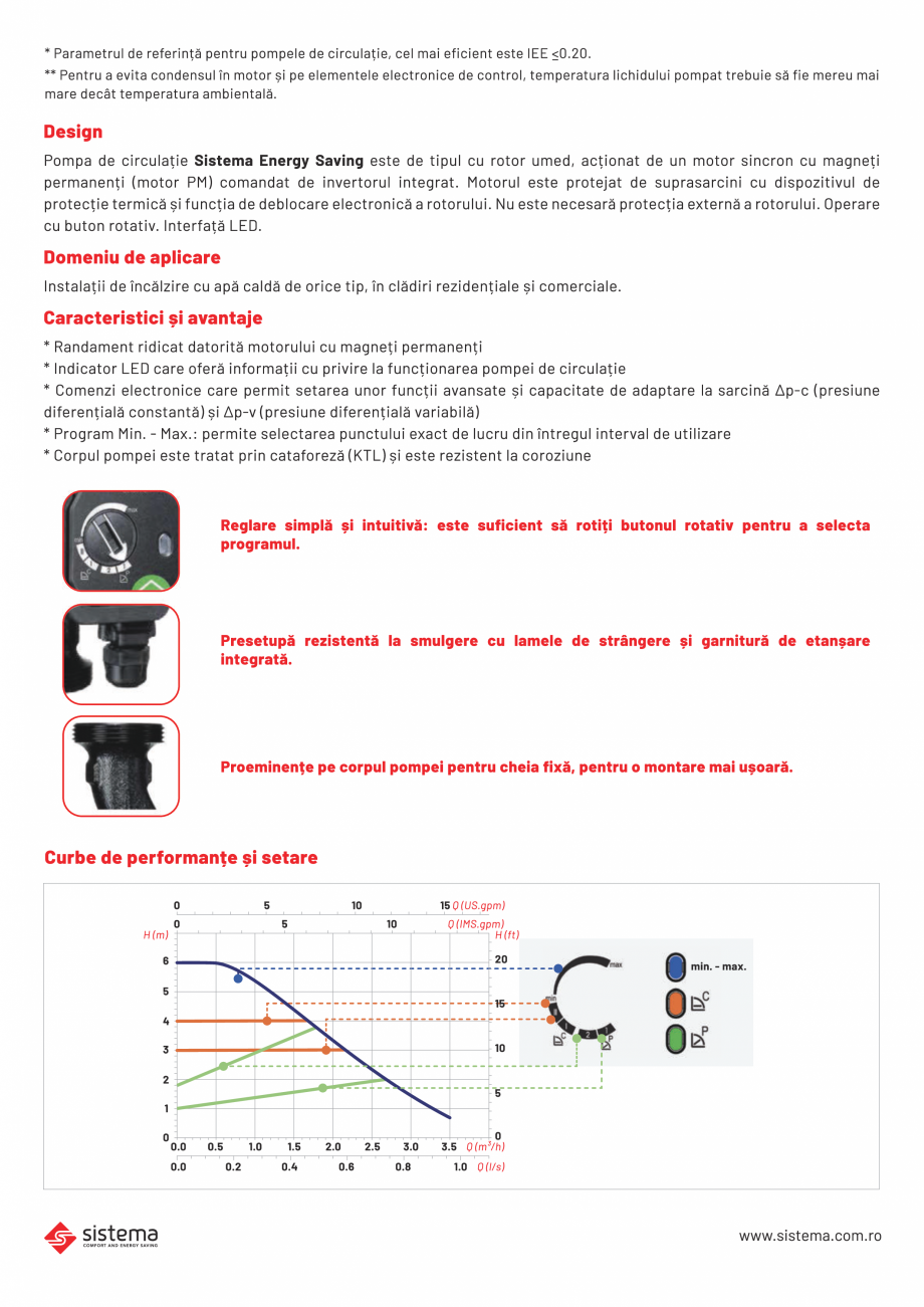 Pagina 2-Pompa Sistema 25-60 180 „clasa A”, cu turatie variabila SISTEMA Pompa turatie variabila ...