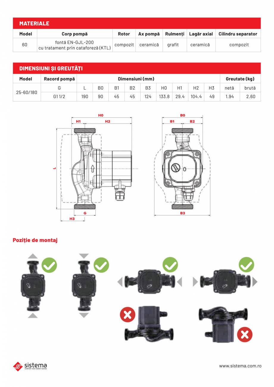 Pagina 3-Pompa Sistema 25-60 180 „clasa A”, cu turatie variabila SISTEMA Pompa turatie variabila ...