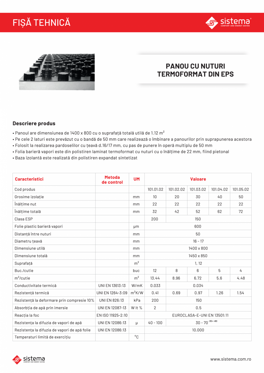 Pagina 1-Panou cu nuturi termoformat din EPS SISTEMA Panou termoformat Fisa tehnica Romana 