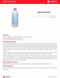 Aditiv antialge