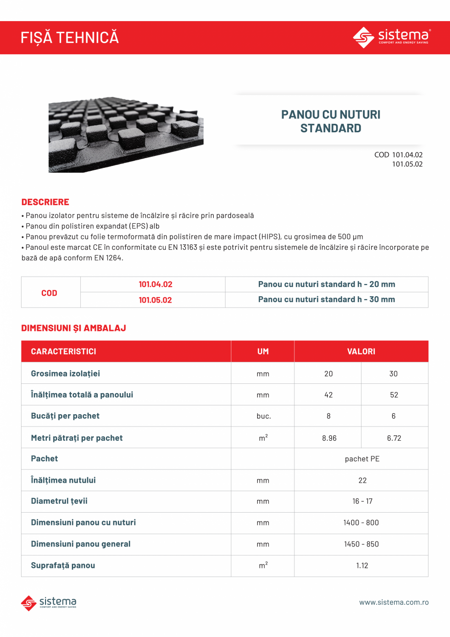 Pagina 1 - Panou cu nuturi standard h.20 si h.30 SISTEMA Panou standard Fisa tehnica Romana COD 101....