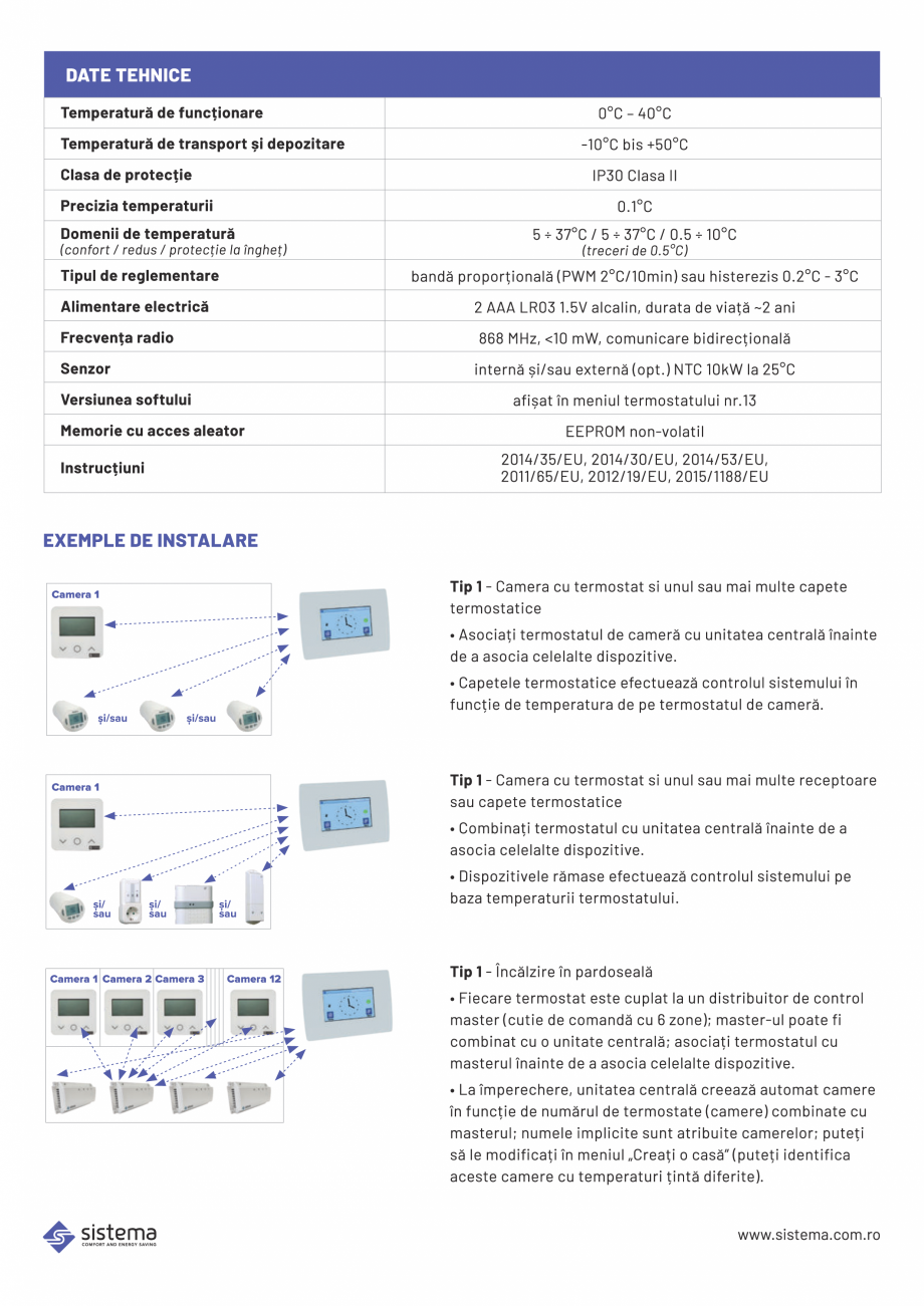Pagina 2-Termostat digital de ambient, cu RF si RH SISTEMA Fisa tehnica Romana 