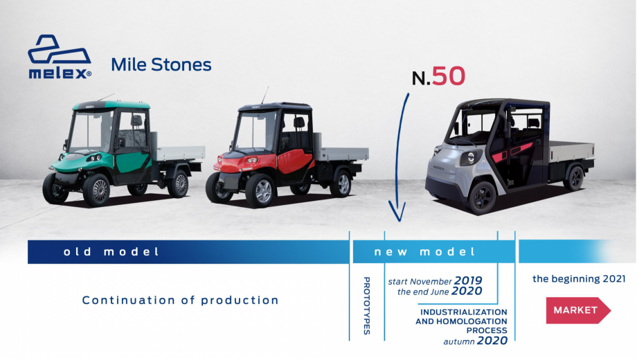 Pagina 5-Autoutilitara electrica transport marfa MELEX MELEX N50 Catalog, brosura Engleza 