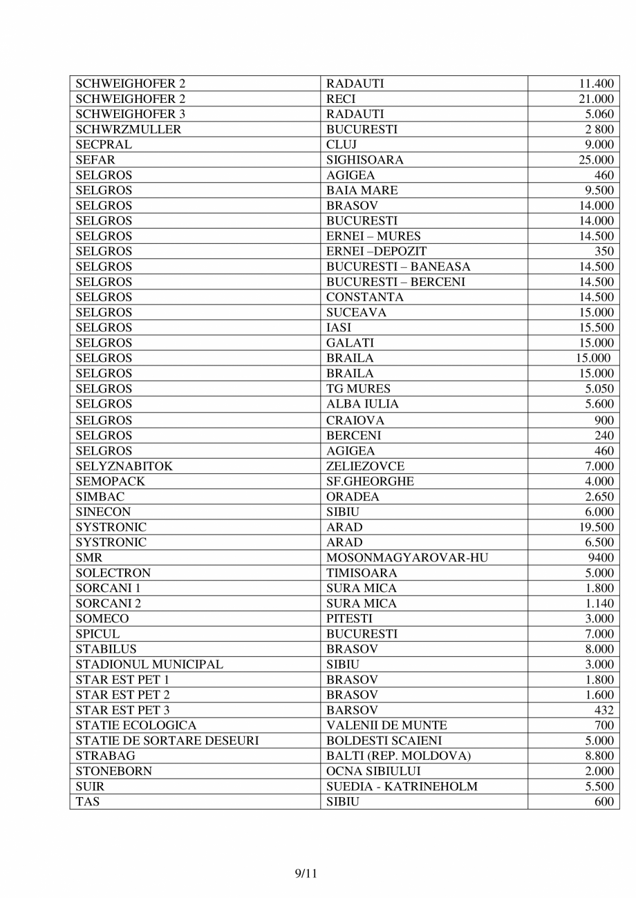 Pagina 9-Lucrari de referinte HIROS 1996-2020 HIROS ROM Lucrari, proiecte Romana ATI
P3-HALA WH06
P3-HALA...
