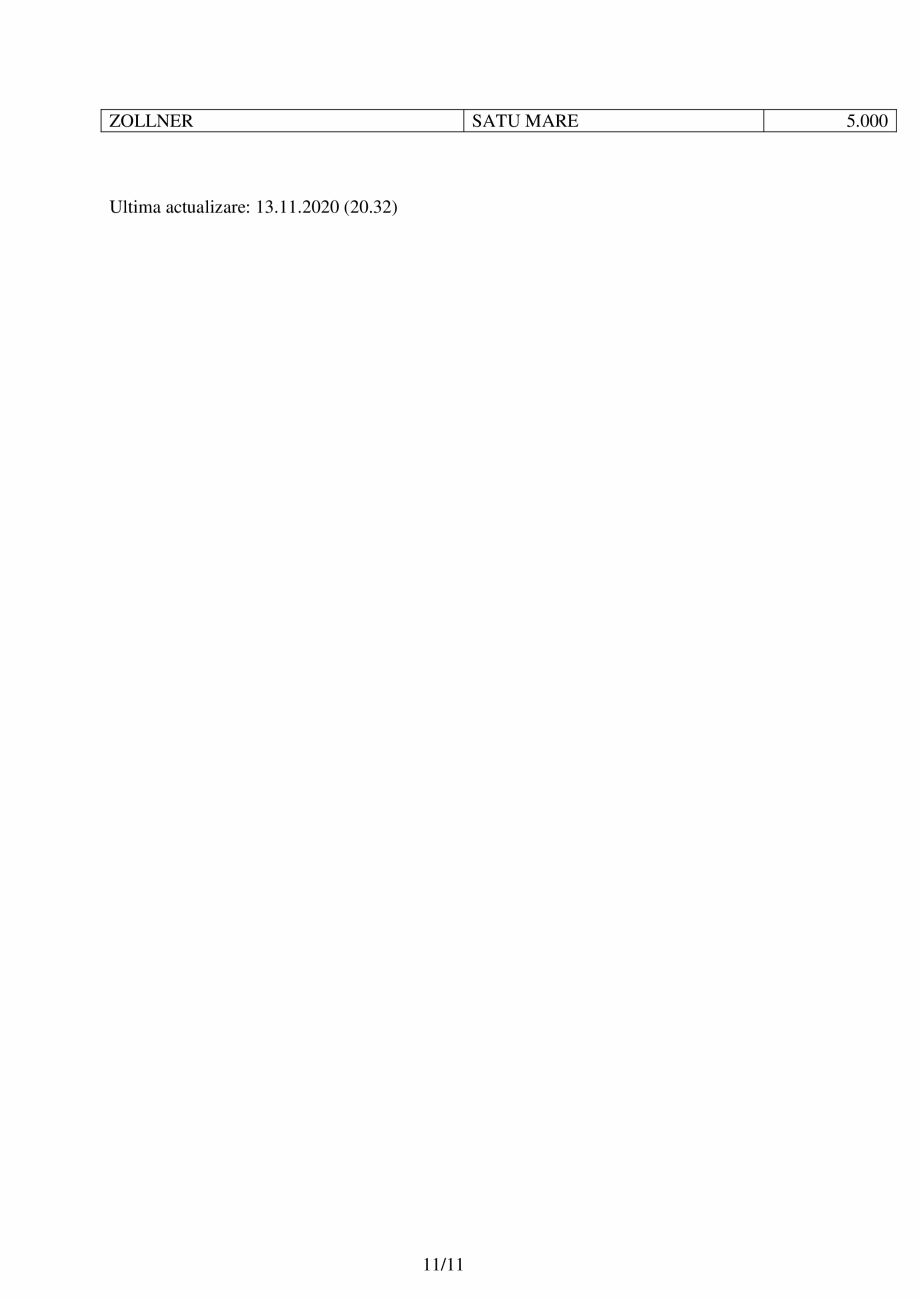 Pagina 11-Lucrari de referinte HIROS 1996-2020 HIROS ROM Lucrari, proiecte Romana .500
1 200
2.000
8.500
800...