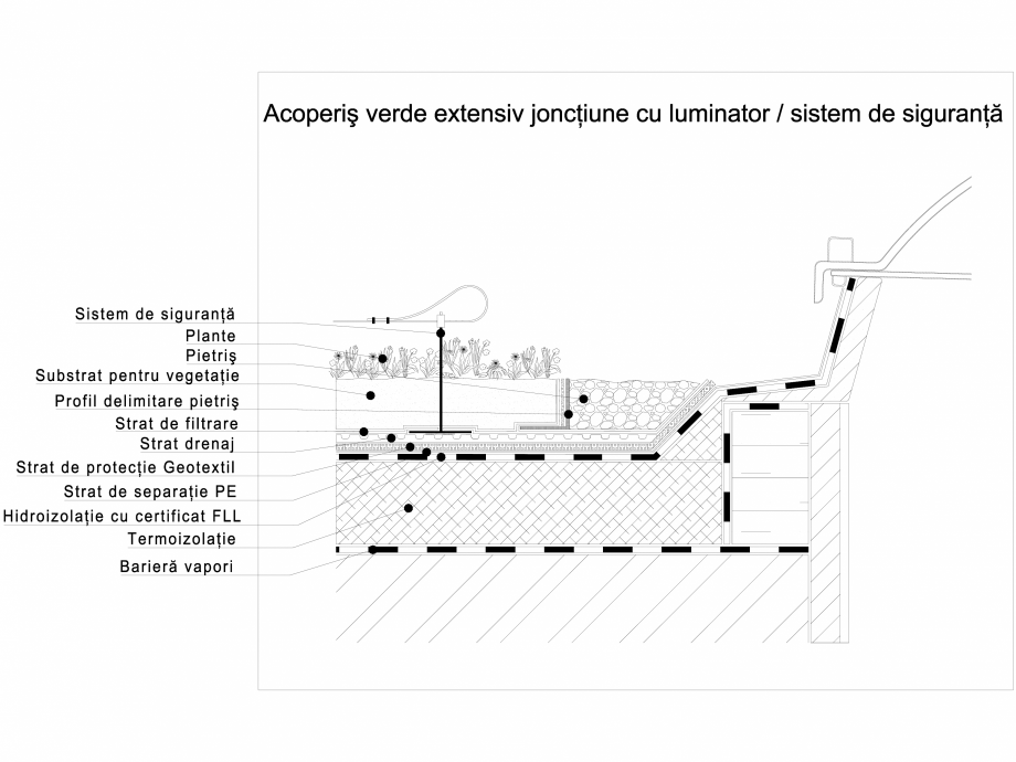 Pagina 1-CAD-DWG Acoperis verde extensiv jonctiune cu luminator - sistem de siguranta ODU GREEN ROOF Detaliu ...