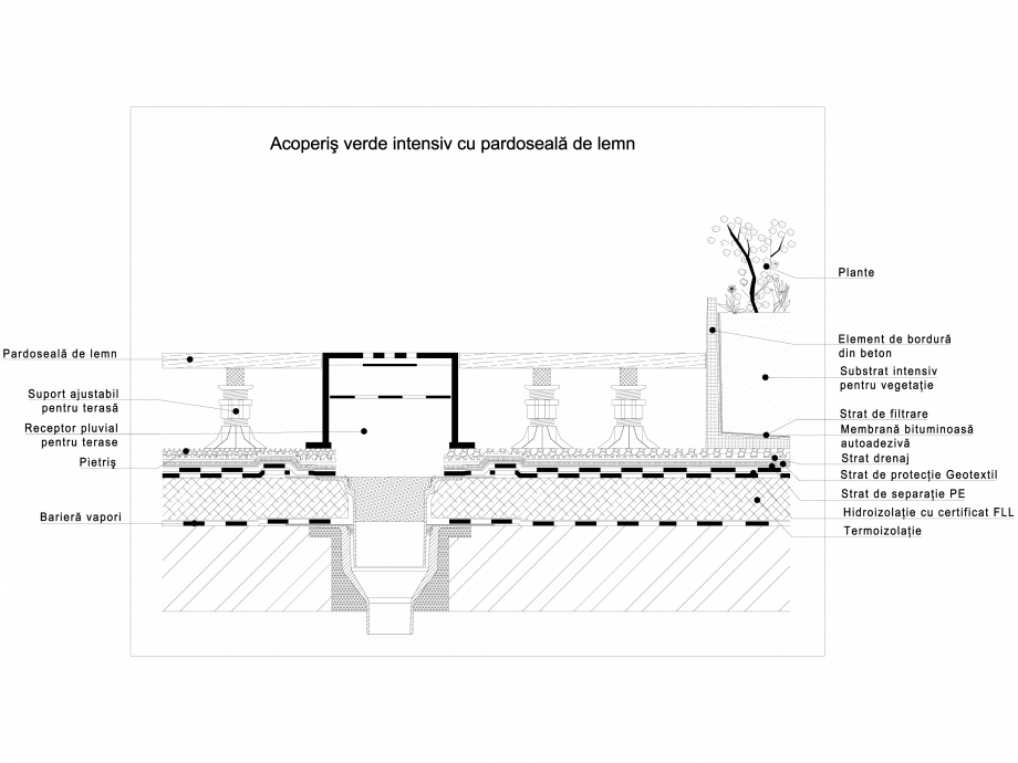 Pagina 1-CAD-DWG Acoperis verde intensiv cu pardoseala de lemn ODU GREEN ROOF Detaliu de produs 